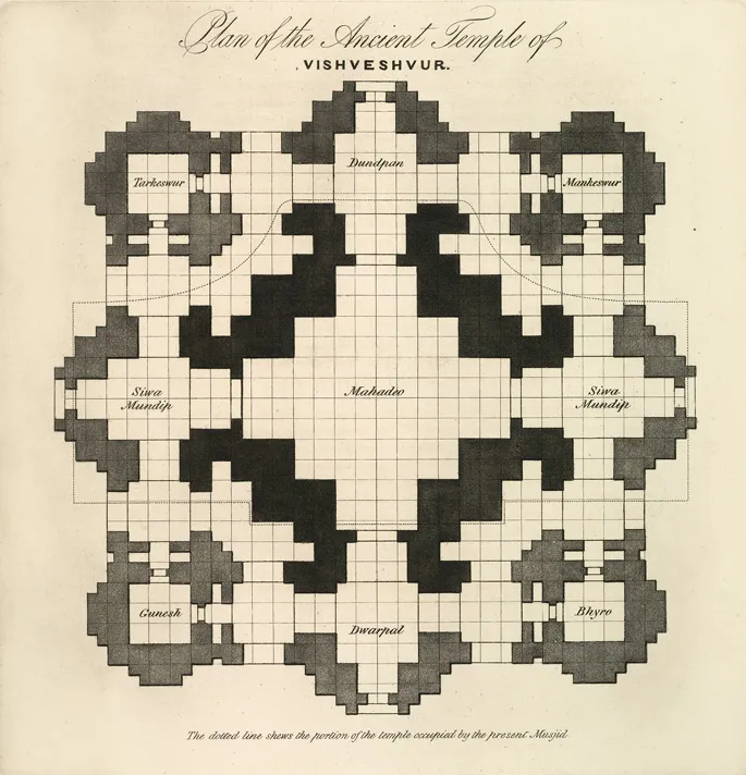 James Princep’s plan of the temple of Vishveshwar, 1834. Source: British Library